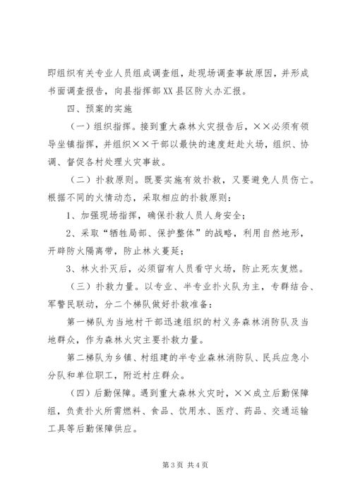 镇重大森林火灾事故应急处置预案 (5).docx