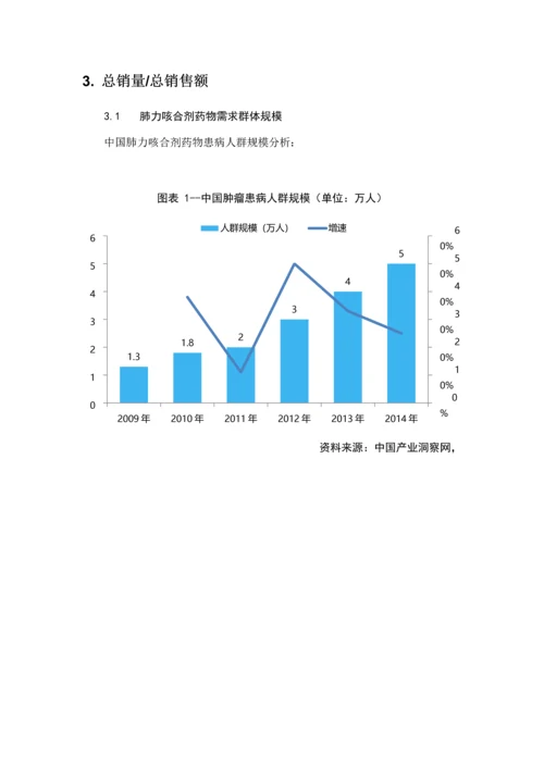 呼吸系统药物肺力咳合剂药品销售数据市场调研综合报告.docx