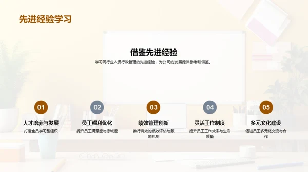 人资行政年度盘点