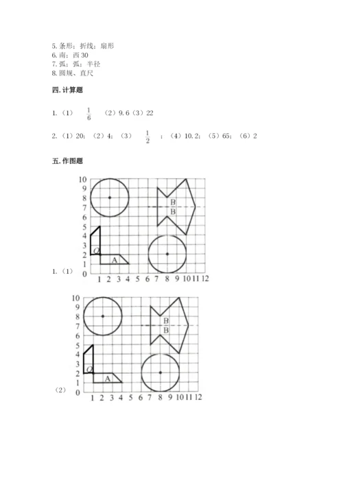 小学数学六年级上册期末卷含答案（精练）.docx