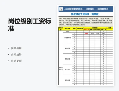 岗位级别工资标准