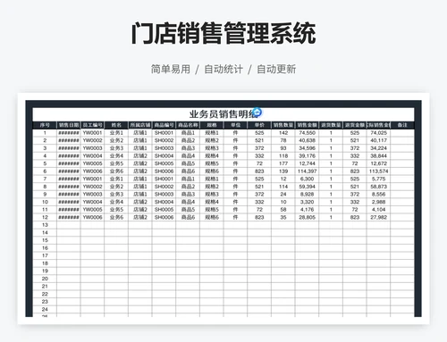 门店销售管理系统