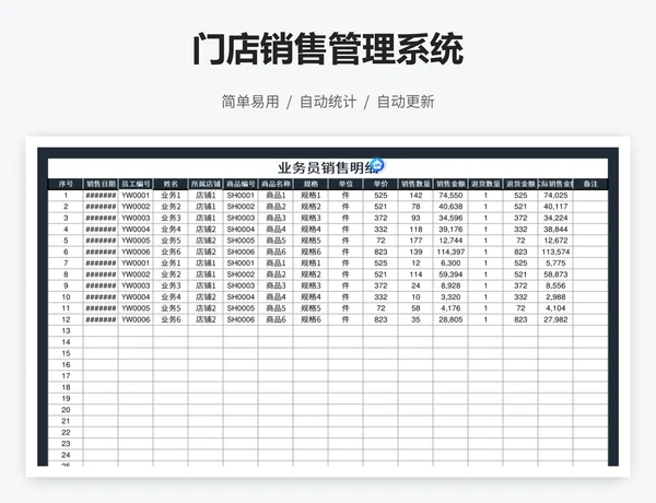 门店销售管理系统