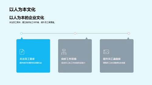 化学行业企业文化探析