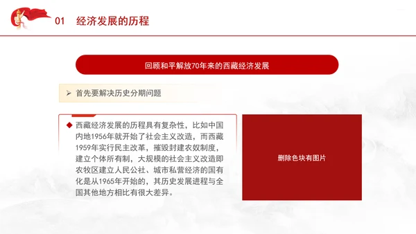 西藏经济发展史中的历程成就和经验ppt