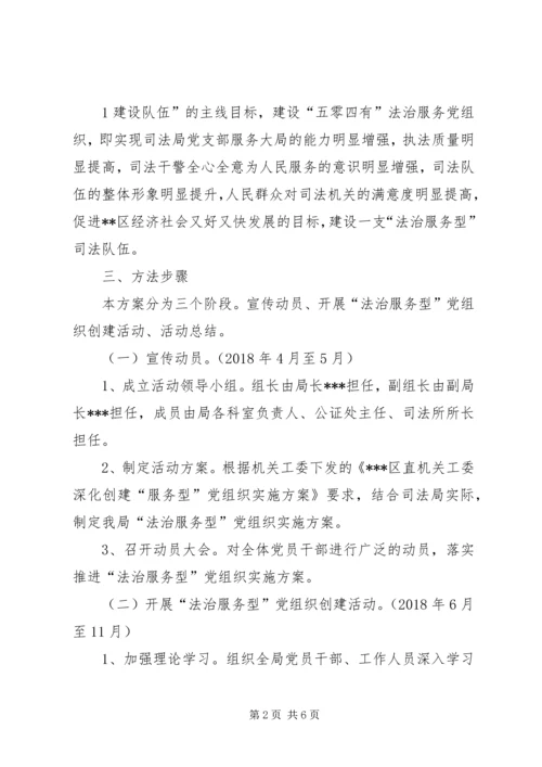 服务型党支部创建初探 (3).docx