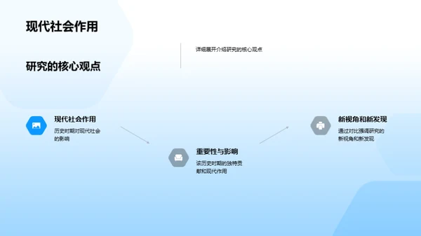 历史与现实的交织