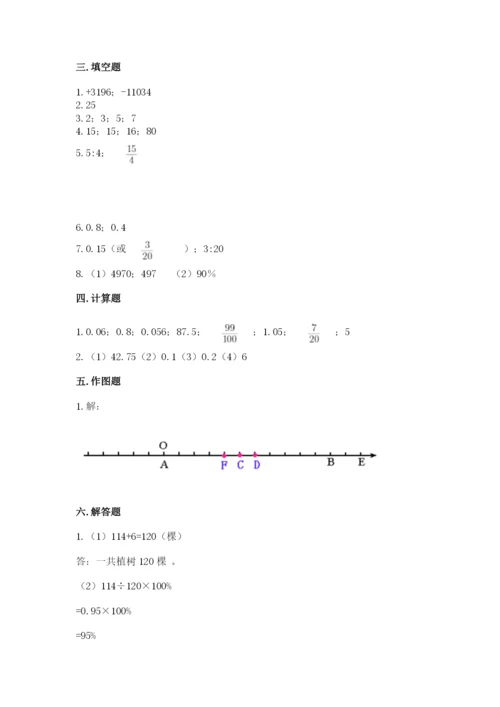 冀教版六年级下册数学 期末检测卷标准卷.docx