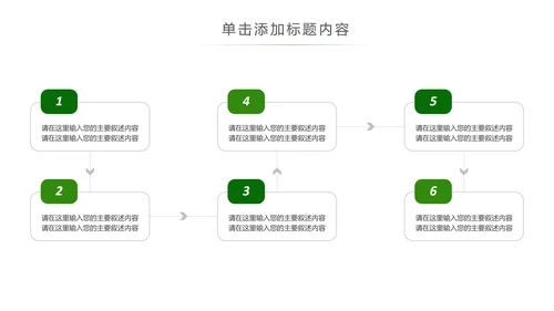湿地森林世界湿地森林日植树造林动态PPT模板
