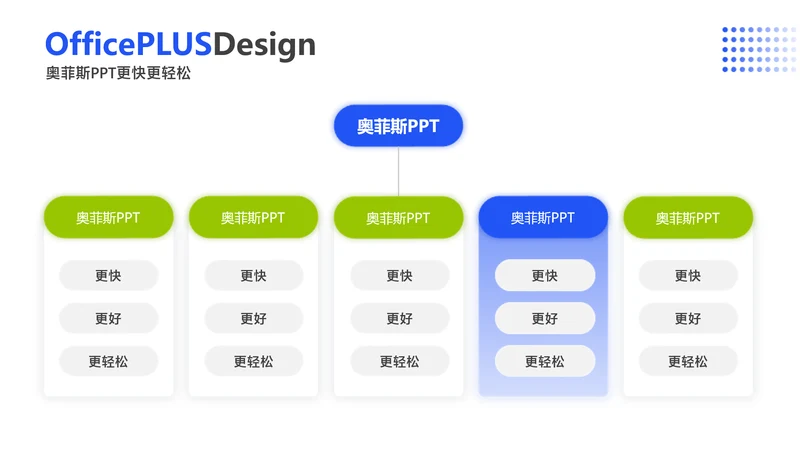 简约风层级关系5项PPT单页