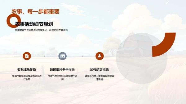 寒露农事指南