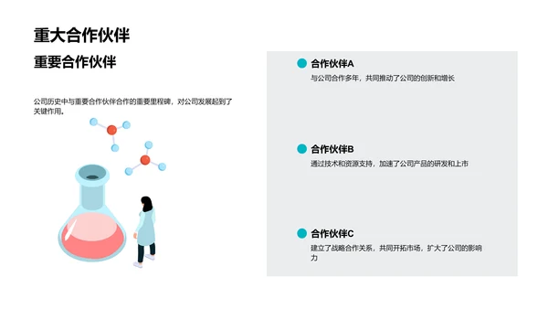 企业文化与团队协作PPT模板