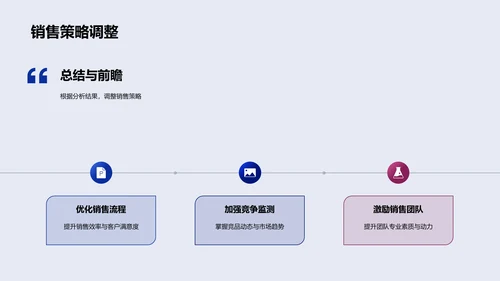 销售月报与策略调整