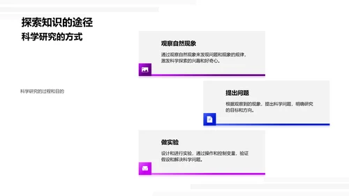 科学知识实践汇报PPT模板