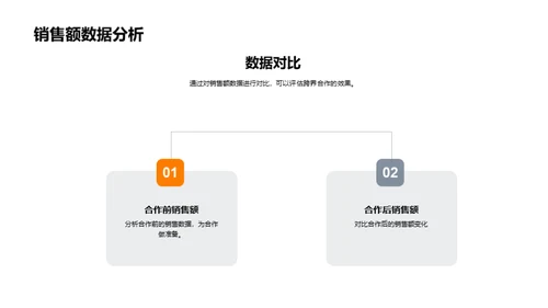 服装品牌跨界新策