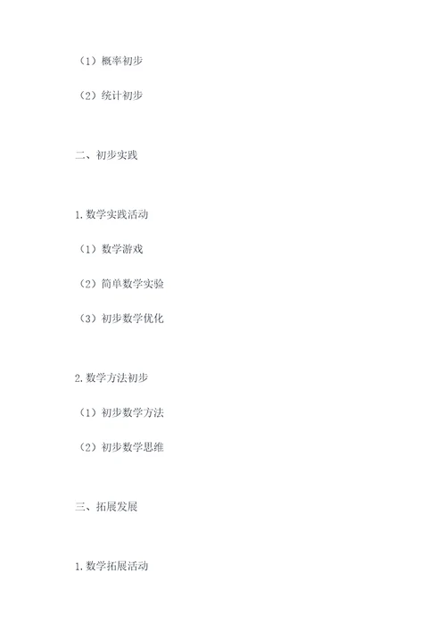 2023高考数学提纲