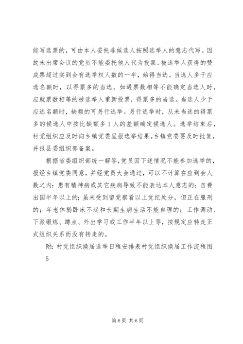 关于全县村党组织委员会换届选举.docx