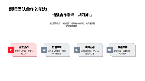 唱歌技巧教学课件PPT模板