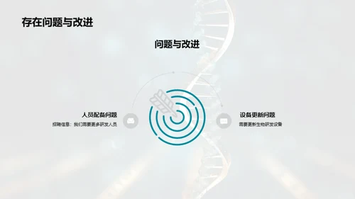 生物部门年度盛典