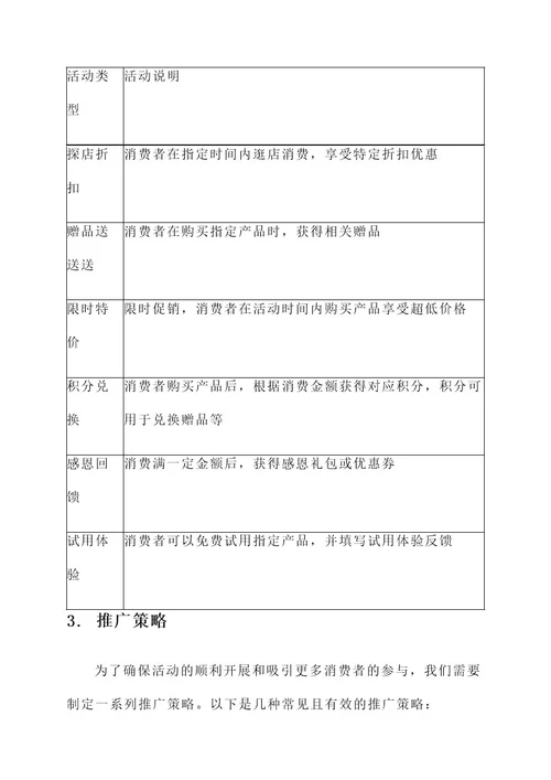 探店营销福利方案