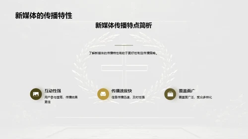 清明节新媒体传播攻略