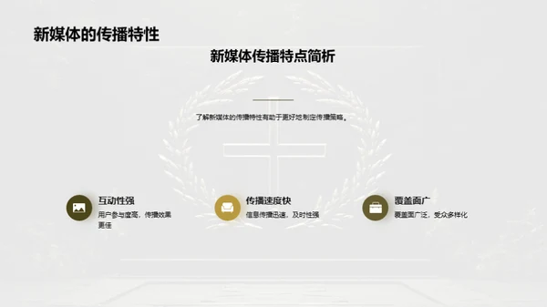 清明节新媒体传播攻略