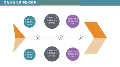 商务通用鱼骨图信息可视化PPT图表