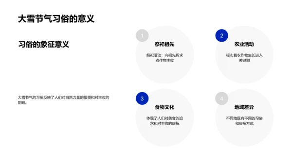 大雪节气文化讲解