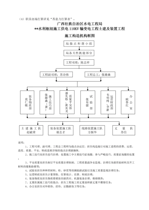 2022年建筑行业110kv变电站施工组织设计方案.docx