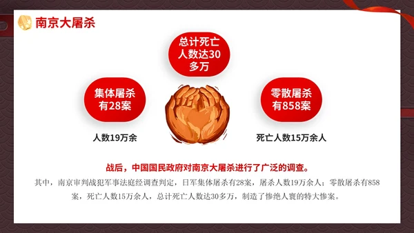 南京大屠杀国家公祭日主题班会带内容PPT模板
