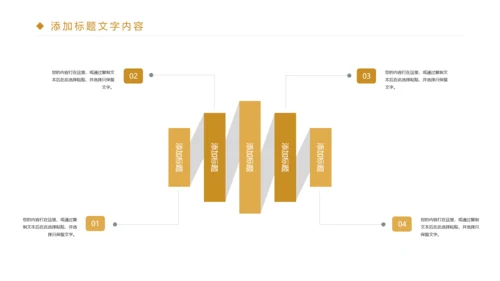 时尚金融投资理财金融证券工作汇报PPT模板