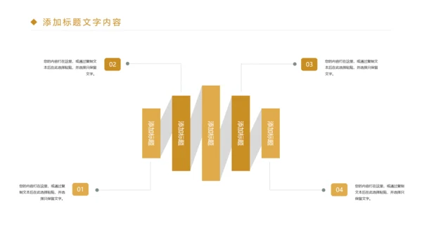 时尚金融投资理财金融证券工作汇报PPT模板