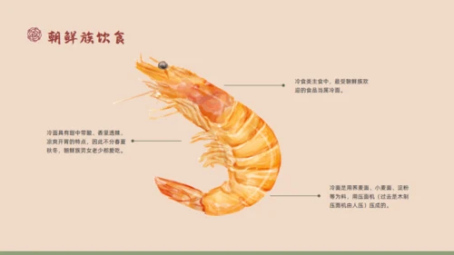 朝鲜族民族介绍通用PPT模板