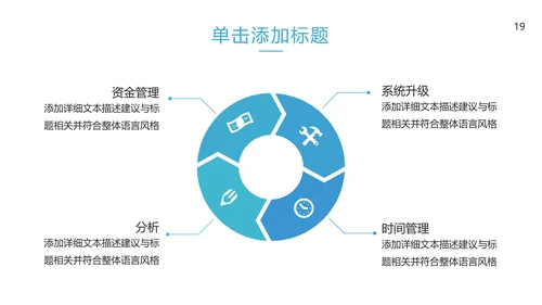 2020欧美风创意公司简介企业宣传PPT