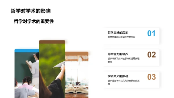 哲学之旅：从理解到创新