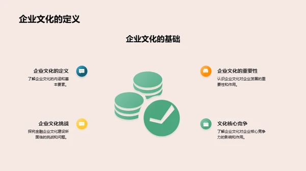 金融企业文化塑造