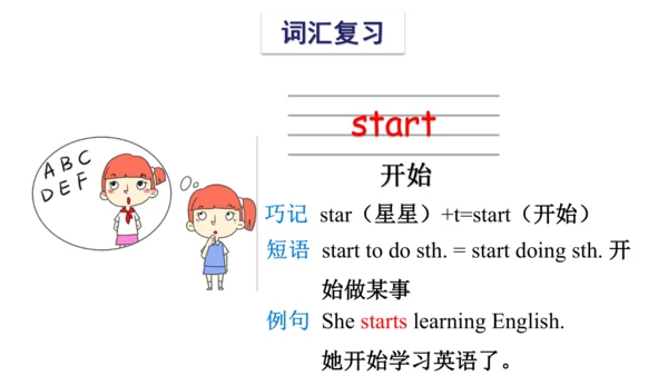 Unit 8 Birthdays 复习课件(共54张PPT) -2023-2024学年五年级英语下学