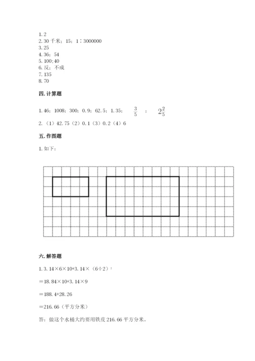 小升初六年级期末试卷（a卷）.docx