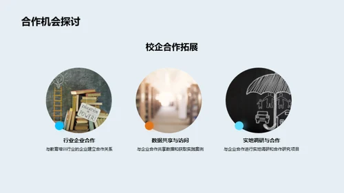 探索之旅：管理学研究
