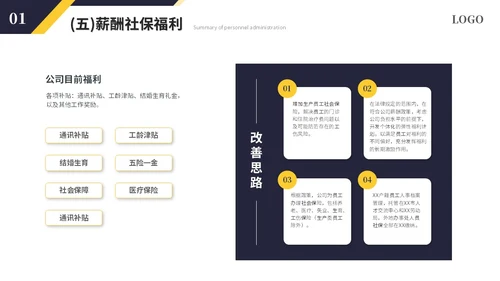 简约商务黑黄人事行政年中总结年中工作总结述职ppt模板