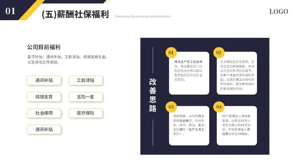 简约商务黑黄人事行政年中总结年中工作总结述职ppt模板
