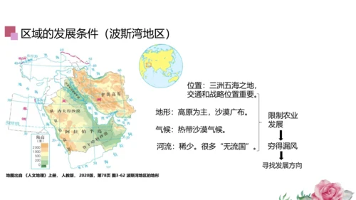 人文地理上册 3.5 干旱的宝地 课件（共19张PPT）