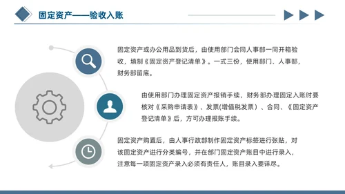 蓝色简约商务蓝灰几何立体形状财务资产管理固定资产管理ppt