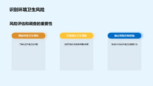 环卫新纪元:管理与实践