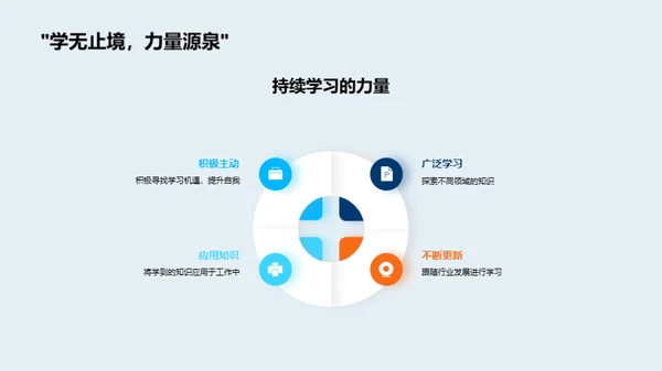 职业规划与卓越追求