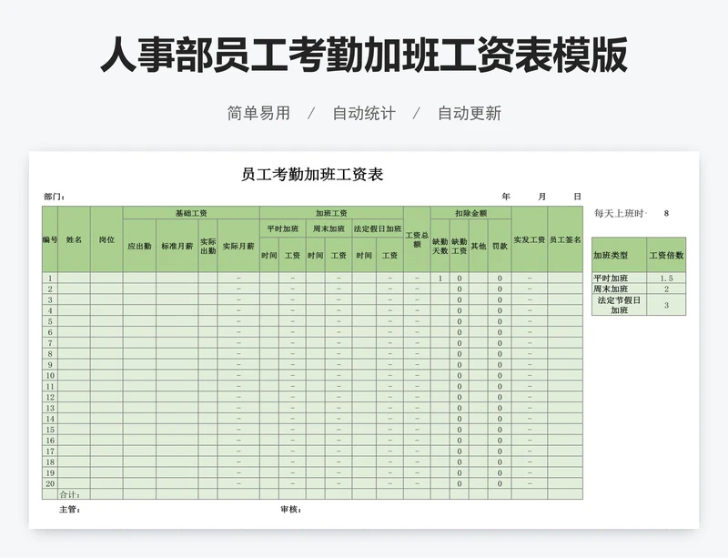人事部员工考勤加班工资表模版