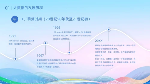 蓝色科技风线条形状城市剪影大数据发展史动态PPT