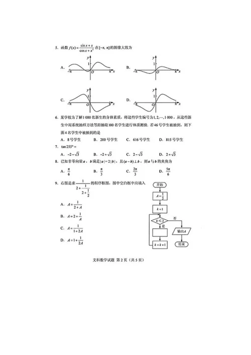 2019年全国统一考试文科数学1卷word模板