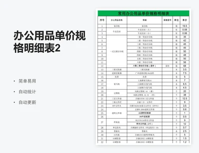 办公用品单价规格明细表2