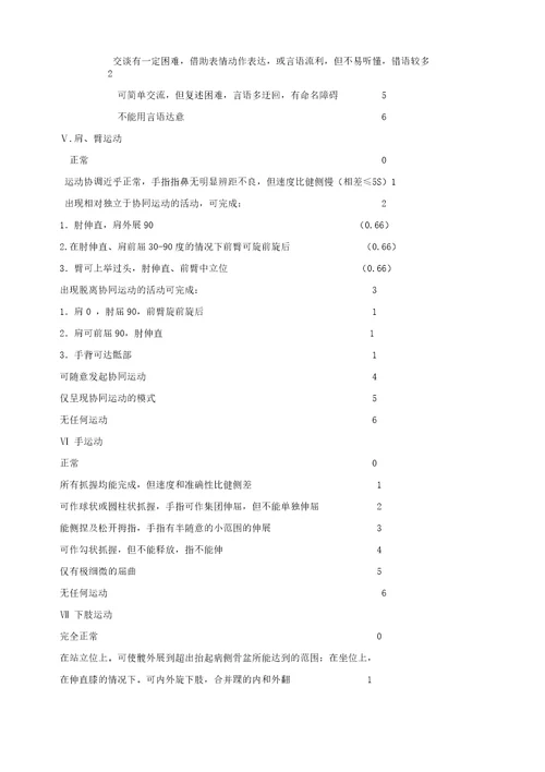 脑卒中康复诊疗规范